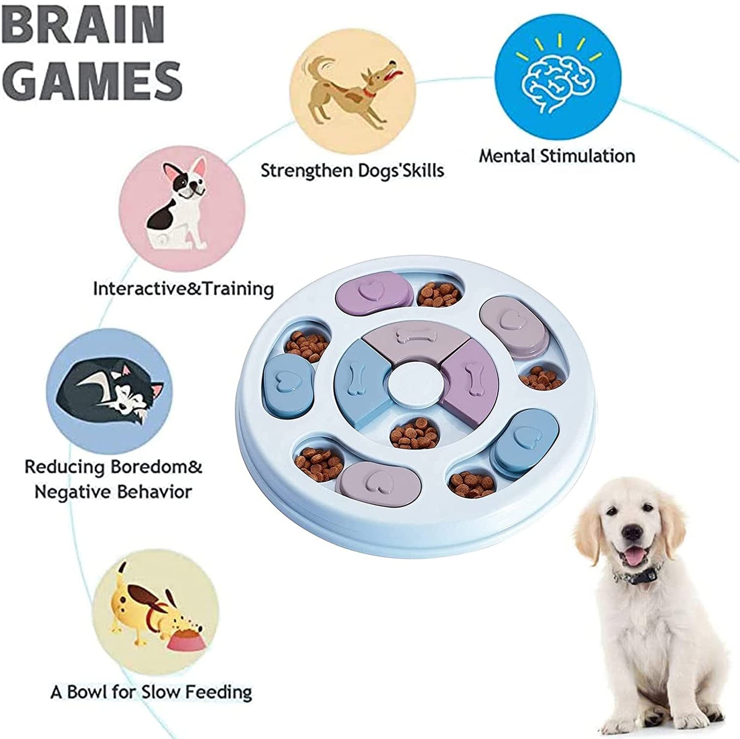 Elezenioc - Brinquedo com alimentador lento para cachorro