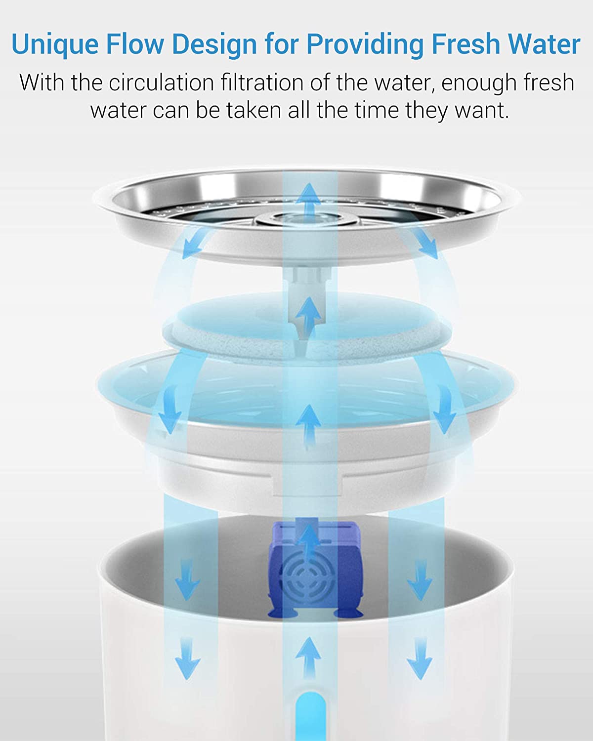 NICREW - Cat Water Fountain com 2 filtros incluídos