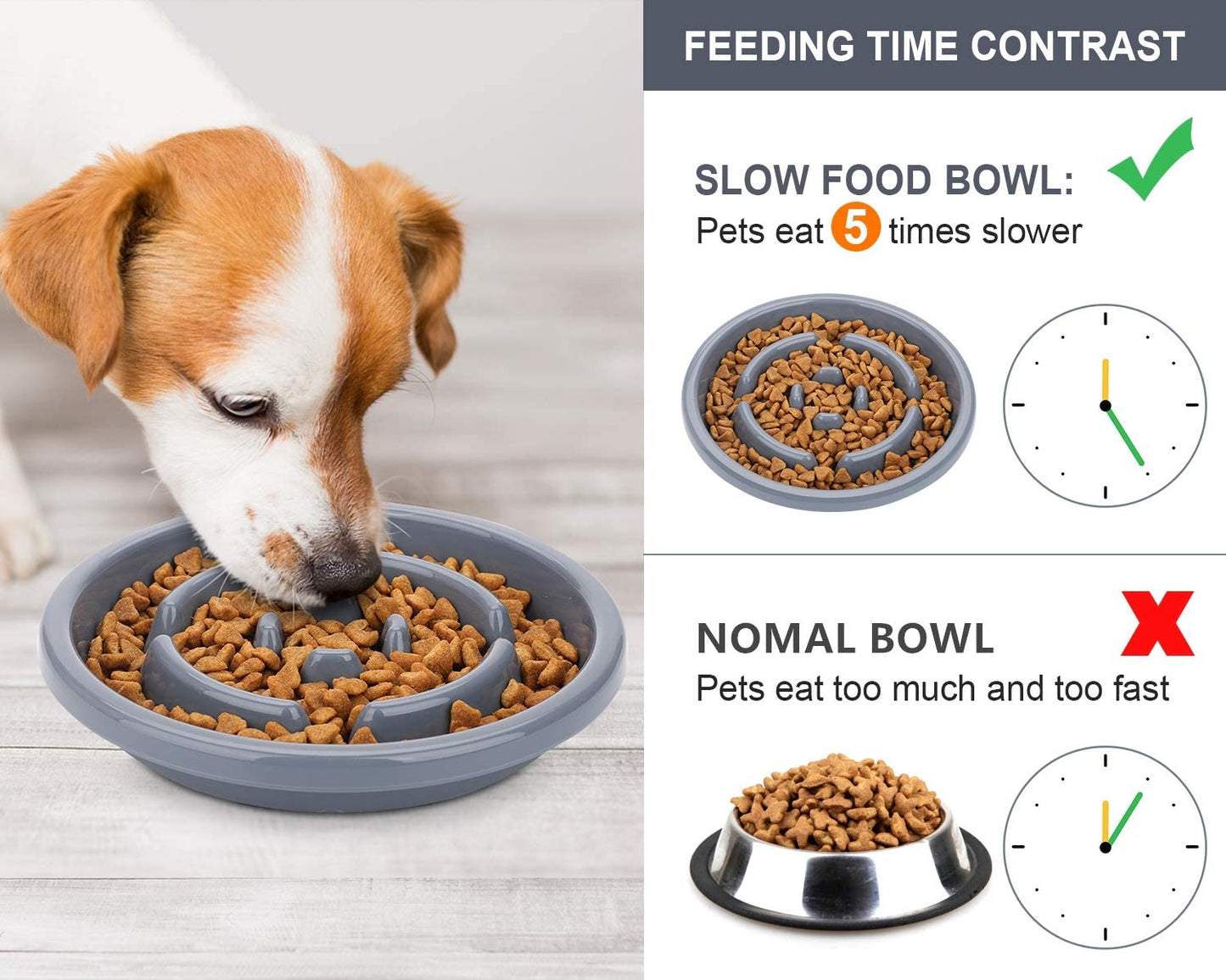Pecute 3-in-1 Tigelas para cães de alimentação lenta com tapete antiderrapante