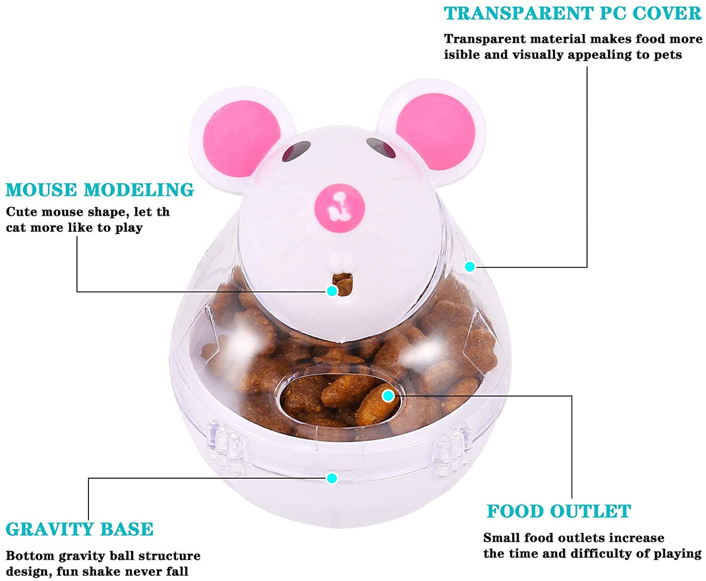 FANTESI - 2 unidades de dispensador de bolas de comida para gatos