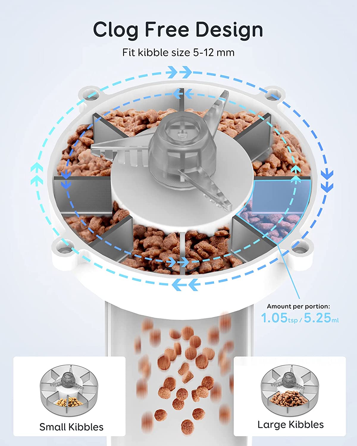 ECCOMAS - Alimentador para animais automático, 3,5L