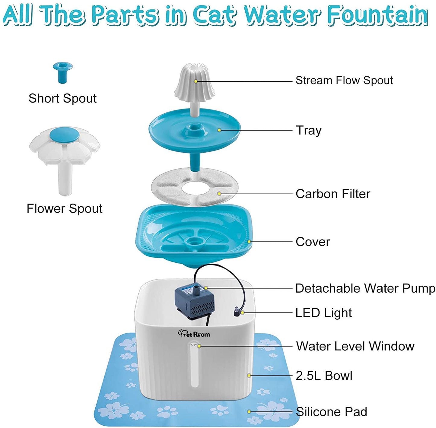 Fonte de água para gatos com almofada de silicone, 2,5L