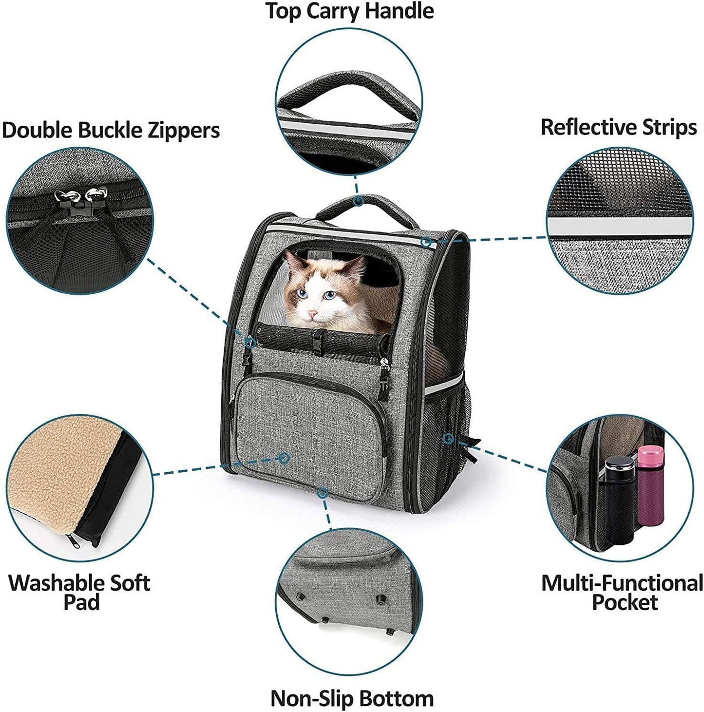 CATROMANCE Mochila Expansível para Transporte de Animais de Estimação