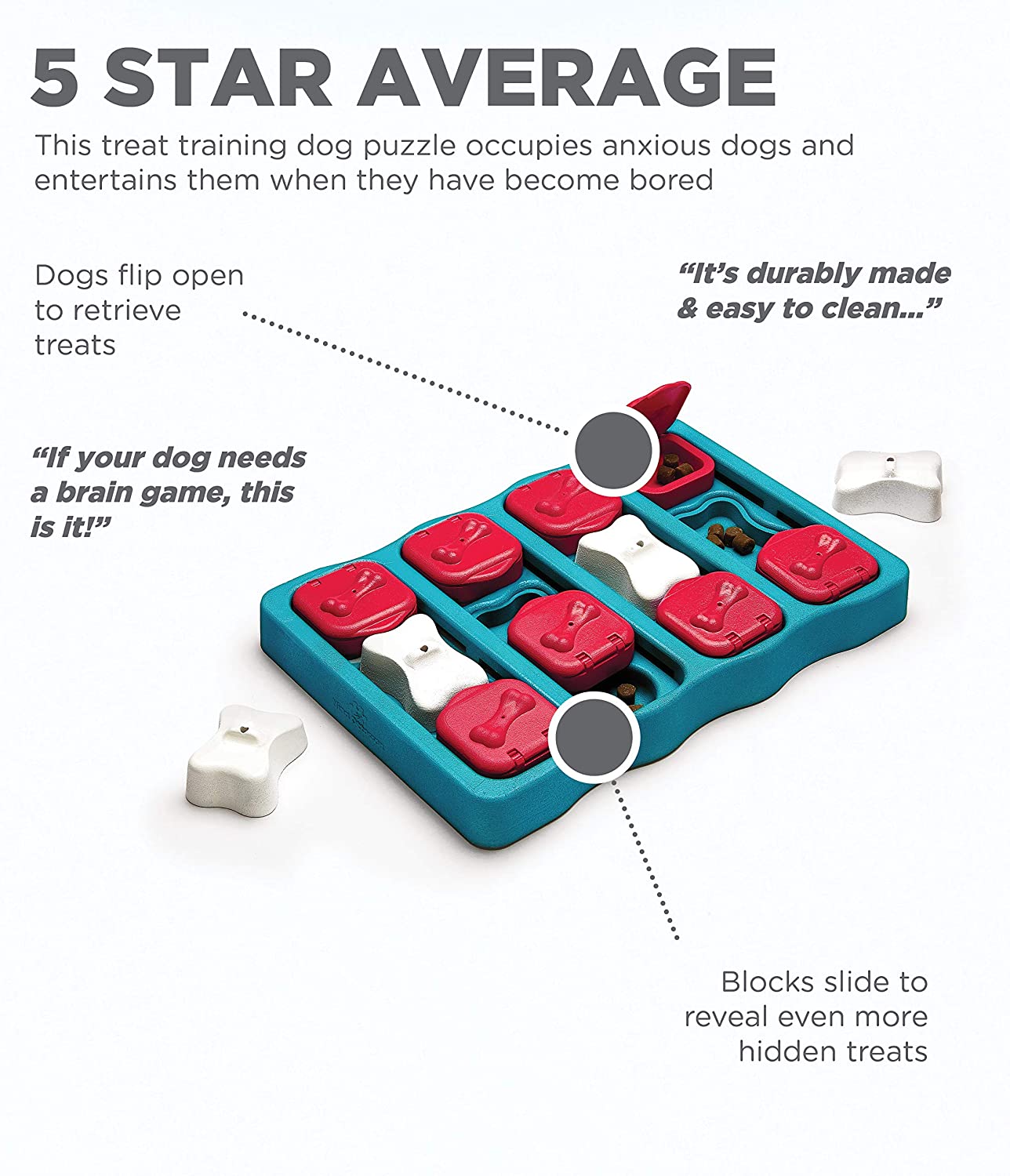 Nina Ottosson Brinquedo interativo para cachorro, quebra-cabeça